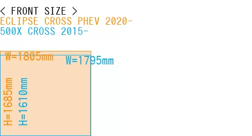#ECLIPSE CROSS PHEV 2020- + 500X CROSS 2015-